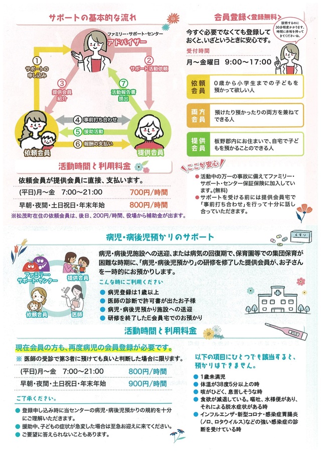 ファミサポ