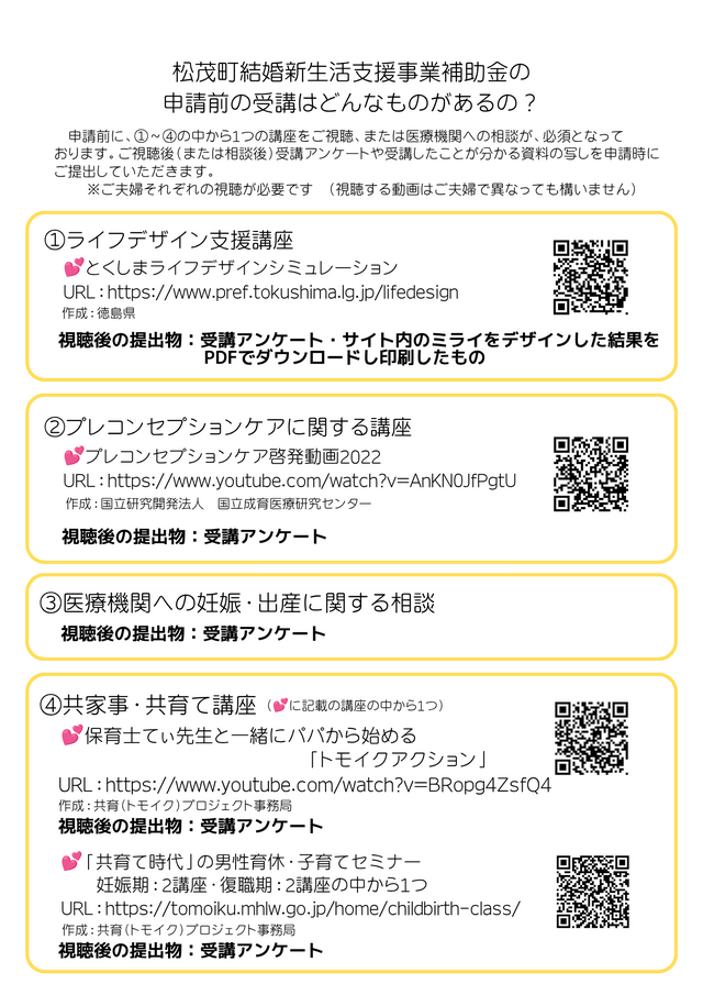 受講内容
