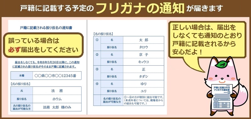 スライド②
